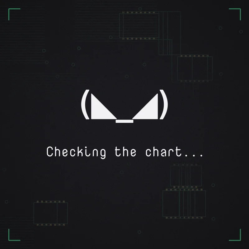(◣_◢) Checking the chart...