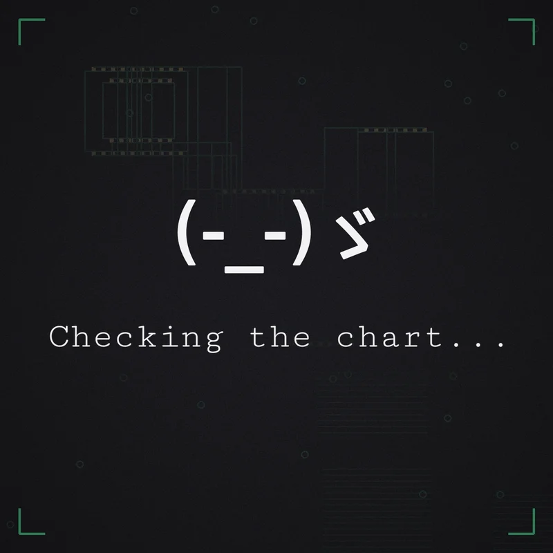 (-_-)ゞ Checking the chart...
